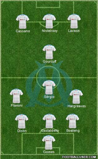 Olympique de Marseille Formation 2011