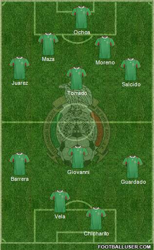 Mexico Formation 2011