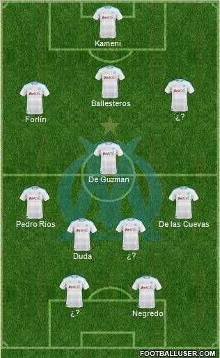 Olympique de Marseille Formation 2011