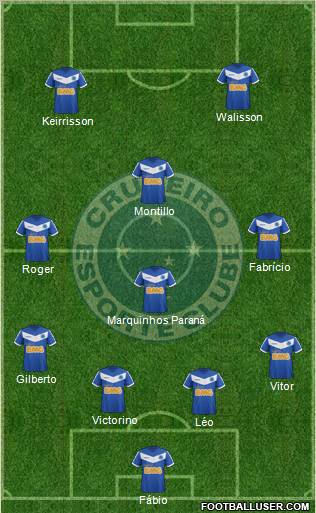 Cruzeiro EC Formation 2011