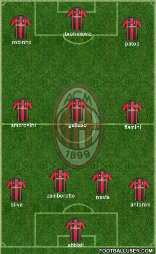 A.C. Milan Formation 2011