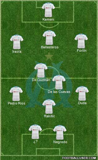 Olympique de Marseille Formation 2011