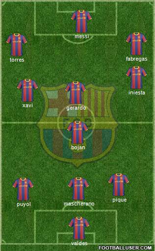 F.C. Barcelona Formation 2011