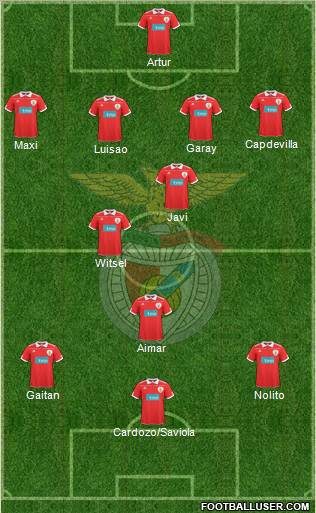 Sport Lisboa e Benfica - SAD Formation 2011