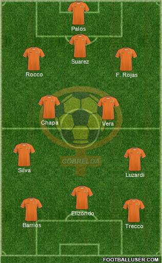 CD Cobreloa S.A.D.P. Formation 2011