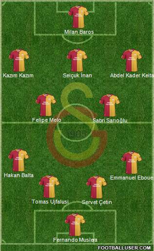 Galatasaray SK Formation 2011
