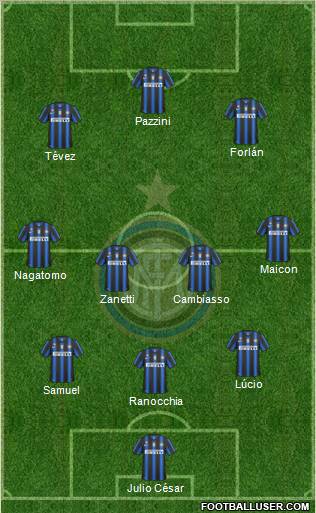 F.C. Internazionale Formation 2011