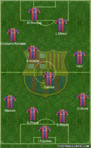 F.C. Barcelona Formation 2011