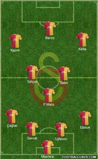 Galatasaray SK Formation 2011