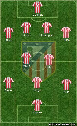 C. Atlético Madrid S.A.D. Formation 2011