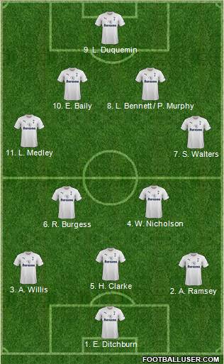 Tottenham Hotspur Formation 2011