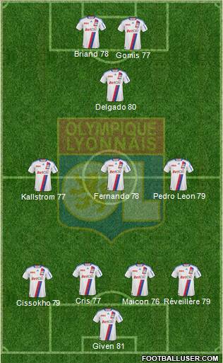 Olympique Lyonnais Formation 2011