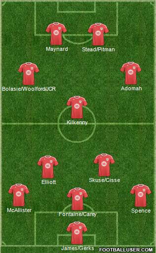 Bristol City Formation 2011
