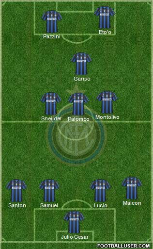 F.C. Internazionale Formation 2011
