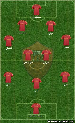 AS Roma Formation 2011