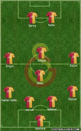 Galatasaray SK Formation 2011