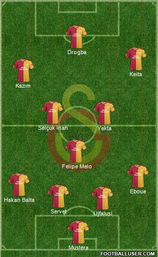 Galatasaray SK Formation 2011