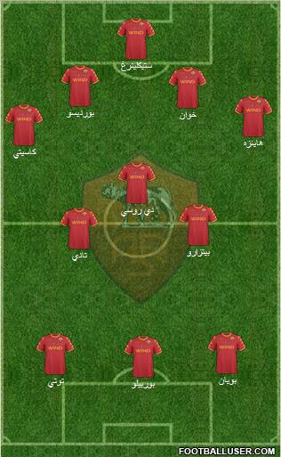 AS Roma Formation 2011