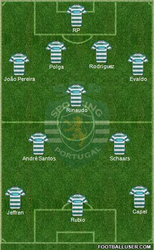Sporting Clube de Portugal - SAD Formation 2011