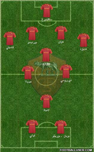 AS Roma Formation 2011