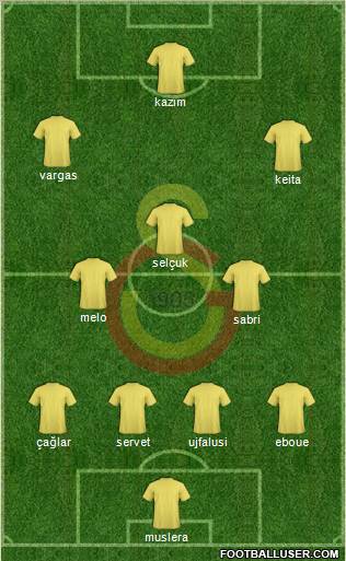 Galatasaray SK Formation 2011