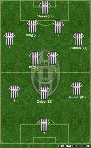 Juventus Formation 2011