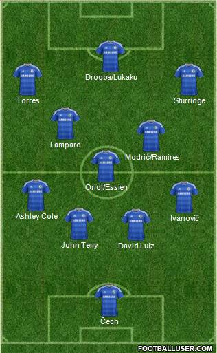 Chelsea Formation 2011