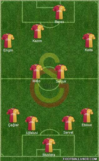 Galatasaray SK Formation 2011