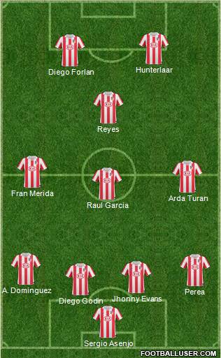 Atlético Madrid B Formation 2011