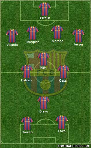 F.C. Barcelona Formation 2011