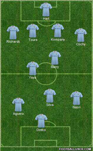 Manchester City Formation 2011