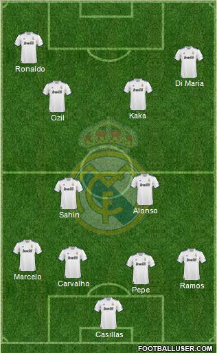 Real Madrid C.F. Formation 2011