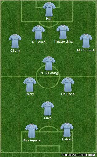 Manchester City Formation 2011