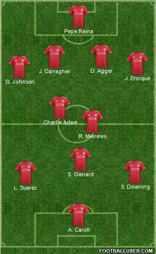 Liverpool Formation 2011