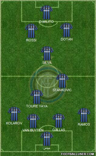 F.C. Internazionale Formation 2011