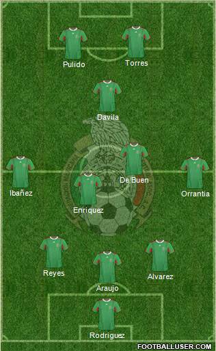 Mexico Formation 2011