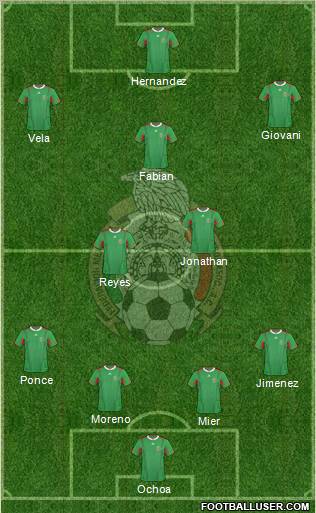 Mexico Formation 2011