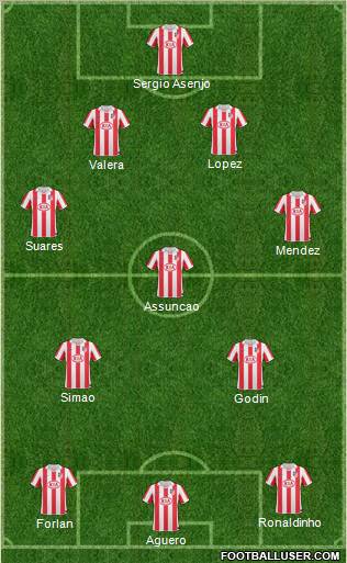 Atlético Madrid B Formation 2011