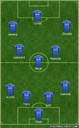 Chelsea Formation 2011