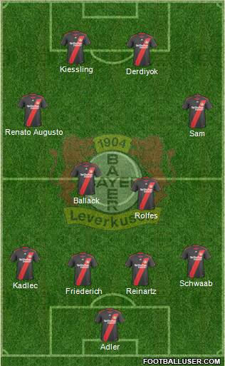 Bayer 04 Leverkusen Formation 2011