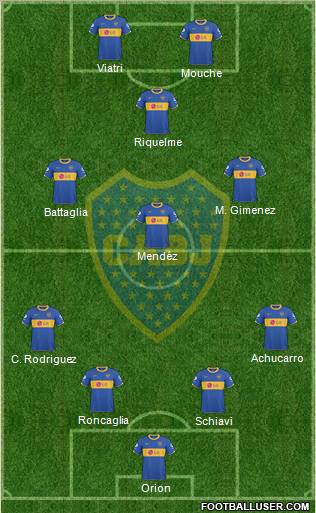Boca Juniors Formation 2011