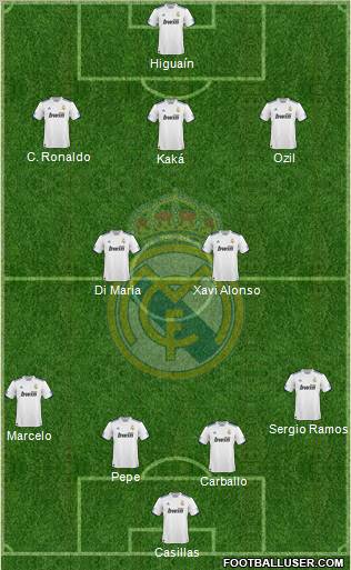Real Madrid C.F. Formation 2011