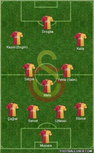 Galatasaray SK Formation 2011