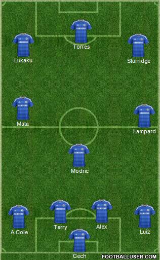 Chelsea Formation 2011