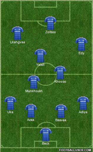 Chelsea Formation 2011