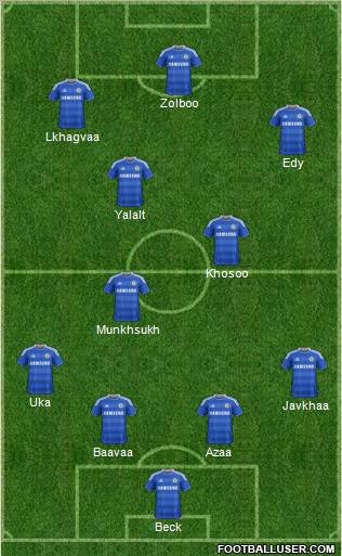 Chelsea Formation 2011