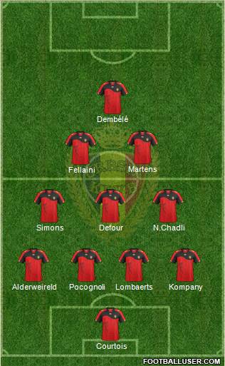Belgium Formation 2011