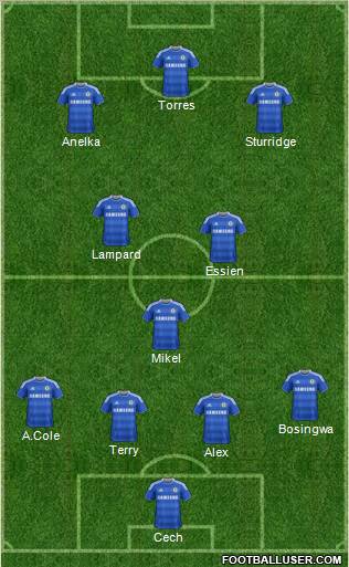 Chelsea Formation 2011