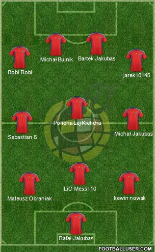 Spain Formation 2011