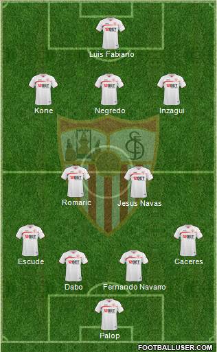Sevilla F.C., S.A.D. Formation 2011